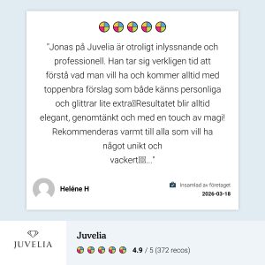 juvelia lånering. låna en ring till frieriet. bestäm detaljerna efter frieriet.