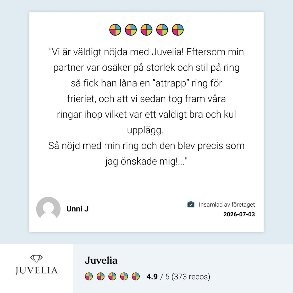 juvelia lånering. låna en ring till frieriet. bestäm detaljerna efter frieriet.